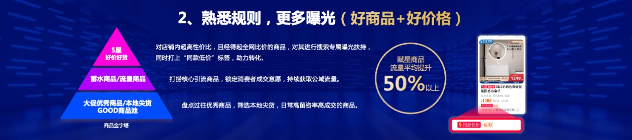 PPT宽屏  2024家居卖场互联网战略发布会PPT模板免费下载