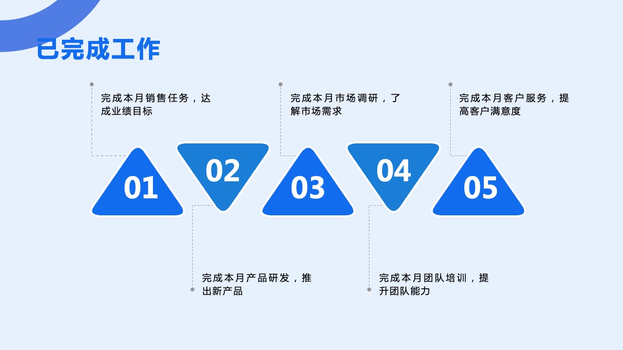 PPT模板  月度工作计划总结PPT模板免费下载