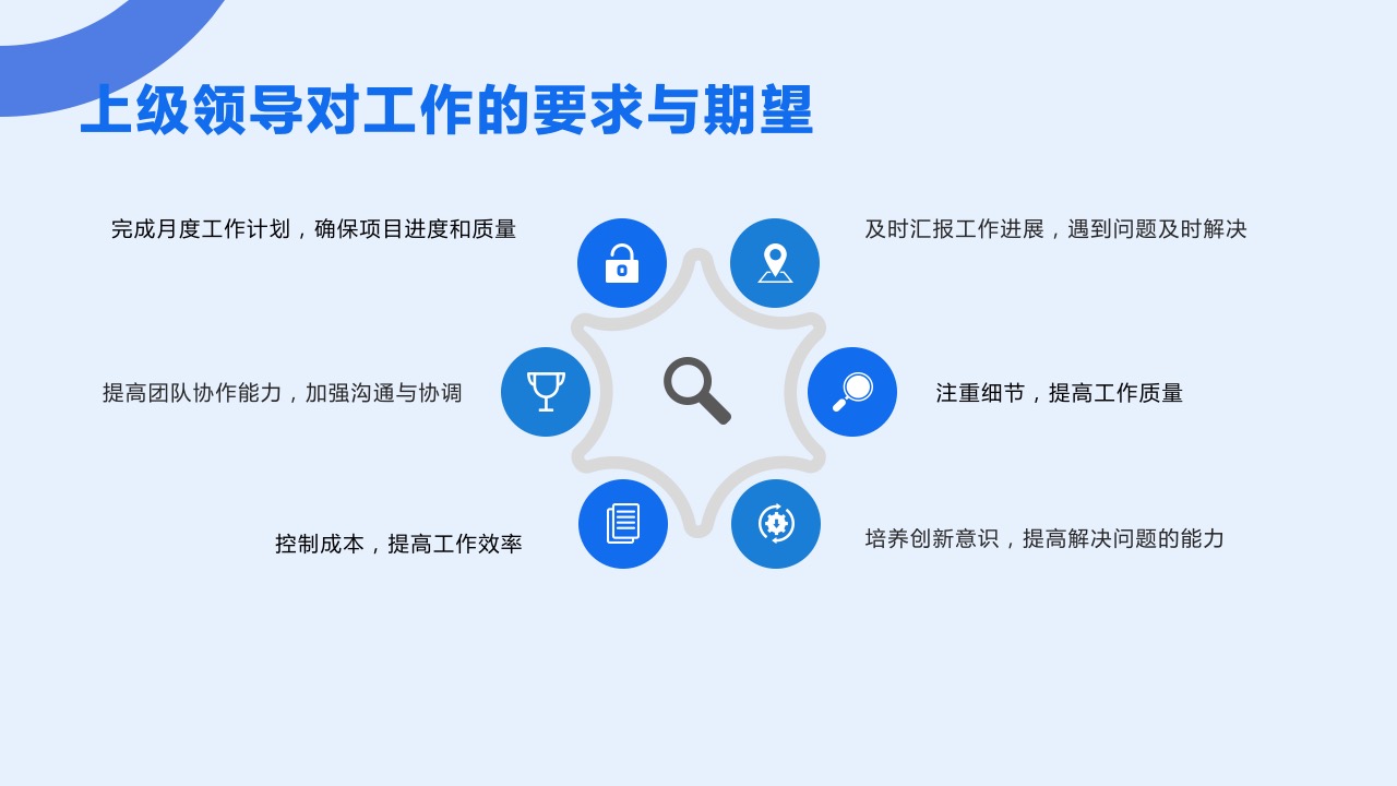 PPT模板  月度工作计划总结PPT模板免费下载