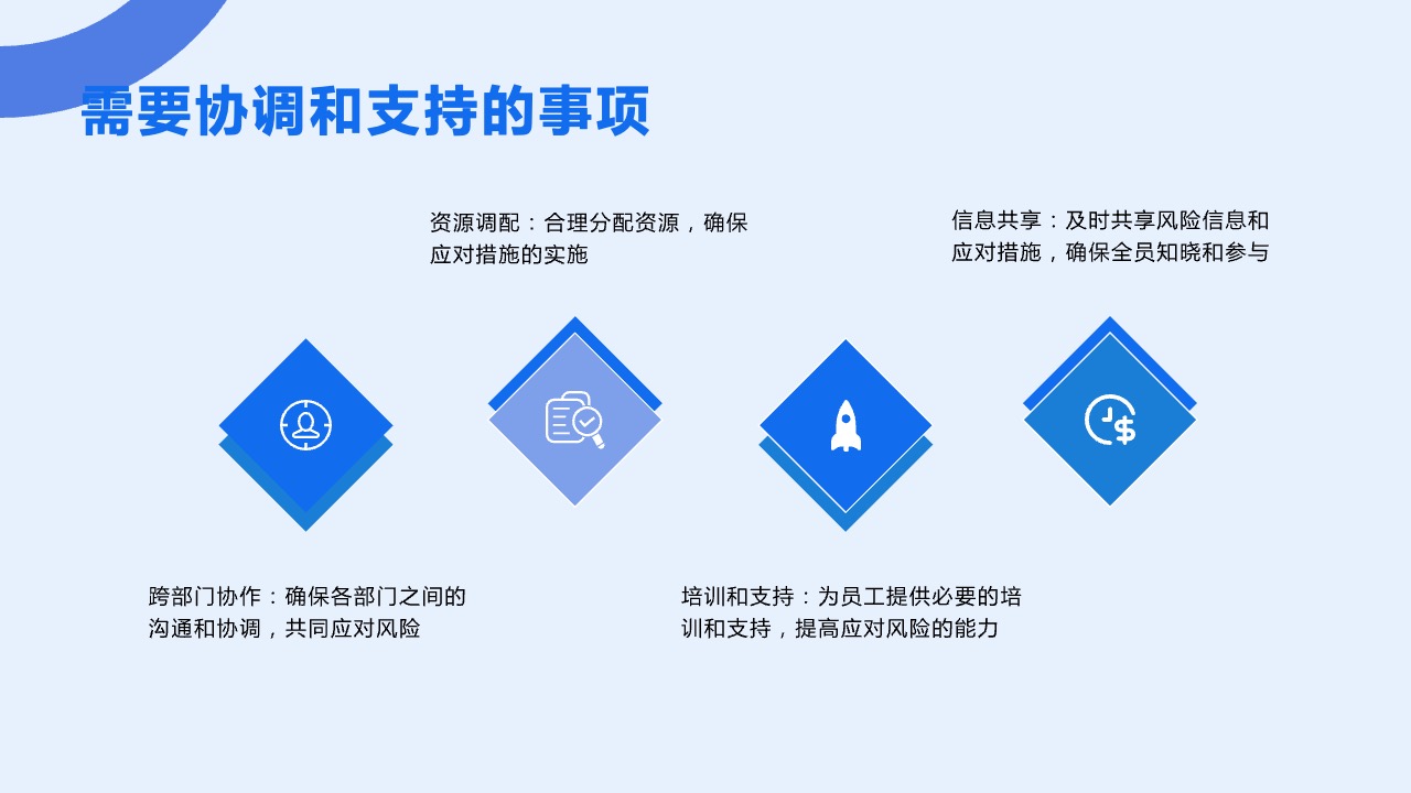 PPT模板  月度工作计划总结PPT模板免费下载