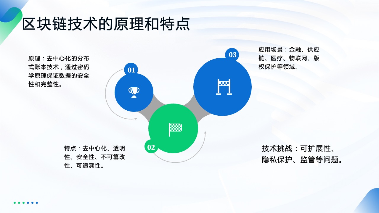 PPT模板  区块链技术和应用PPT模板免费下载