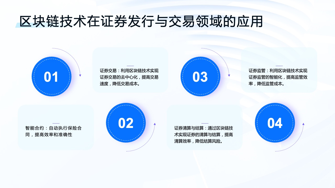 PPT模板  区块链技术和应用PPT模板免费下载