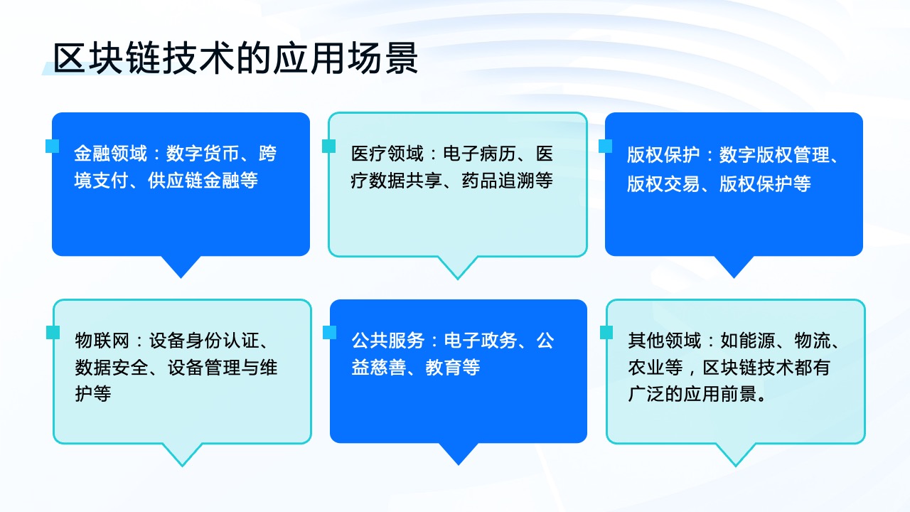 PPT模板  区块链技术和应用PPT模板免费下载