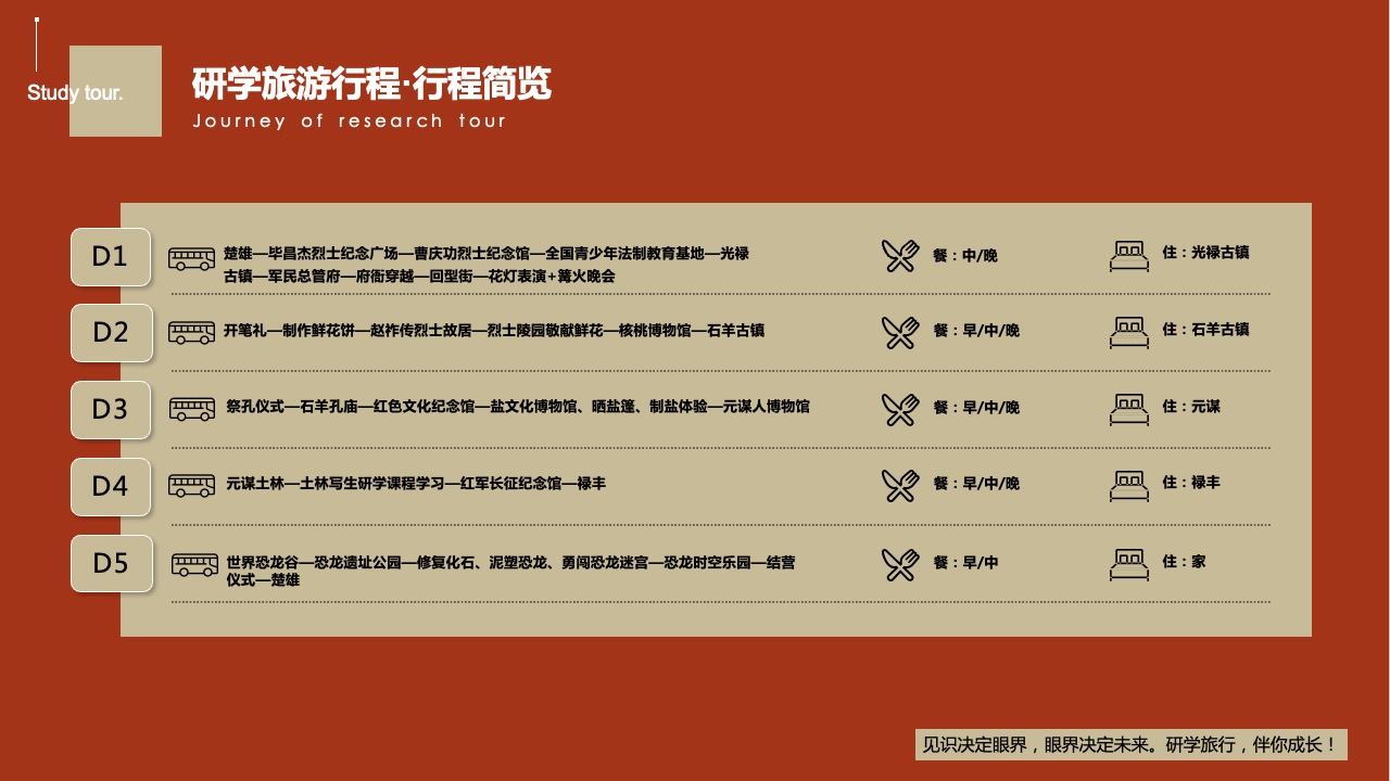 PPT模板  楚雄环州研学4晚5天游PPT模版