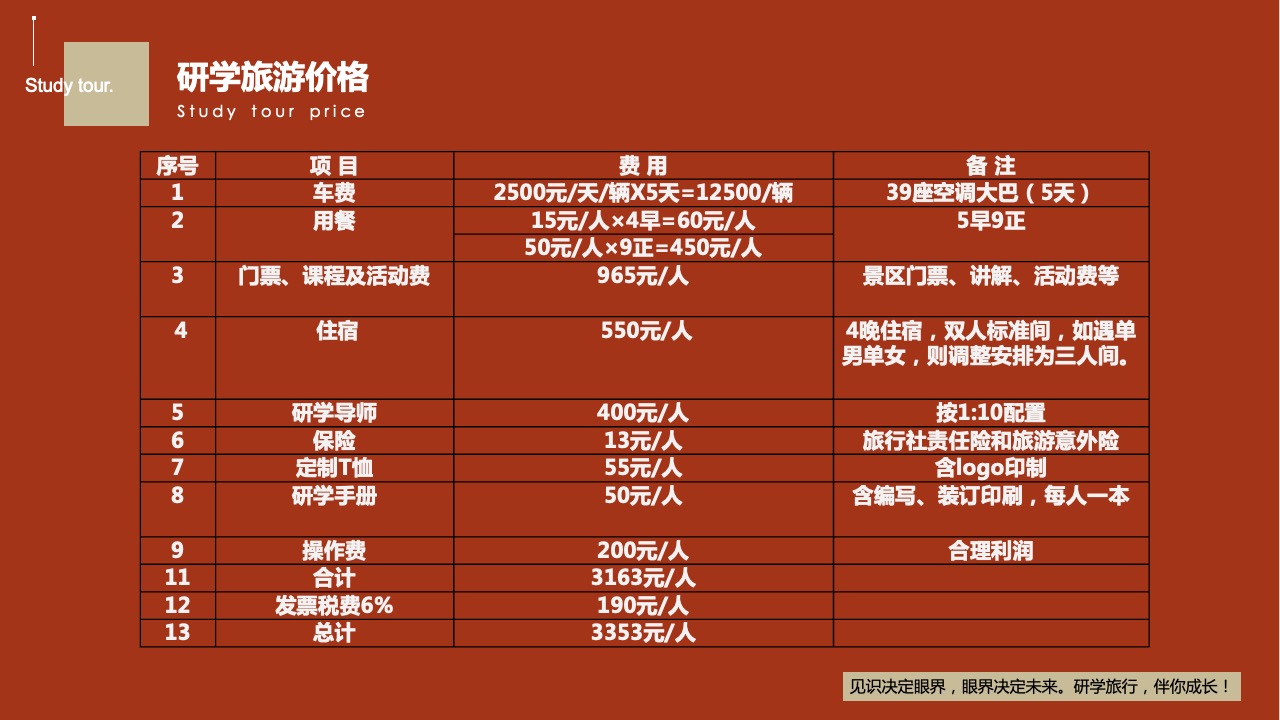 PPT模板  楚雄环州研学4晚5天游PPT模版