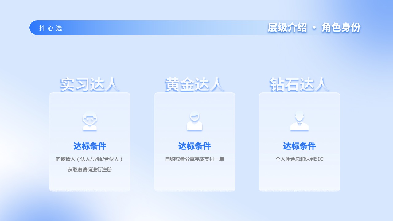 PPT模板  抖心选制度介绍PPT模板免费下载