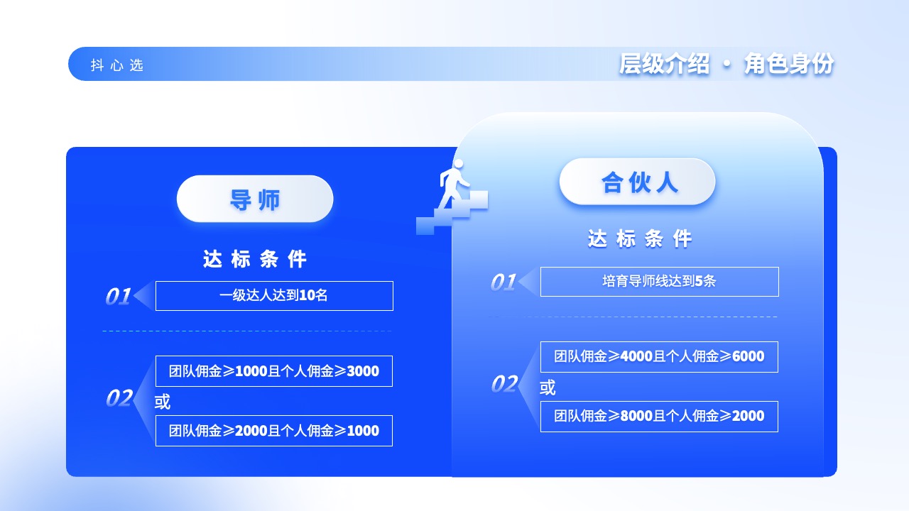 PPT模板  抖心选制度介绍PPT模板免费下载