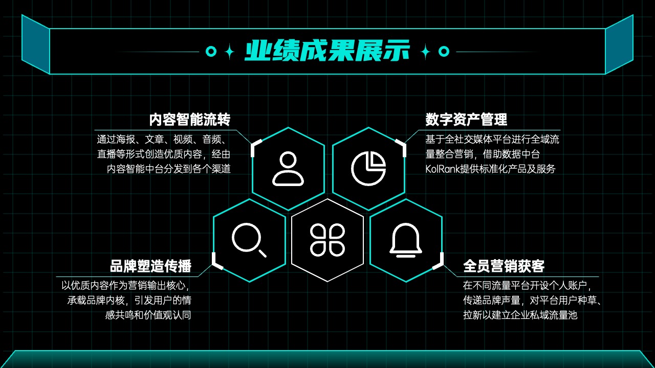 PPT模板  科技酷炫总结汇报PPT模板免费下载