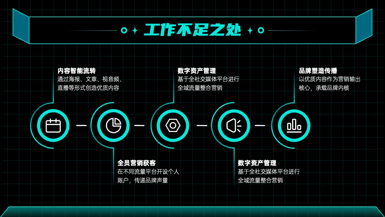 PPT模板  科技酷炫总结汇报PPT模板免费下载