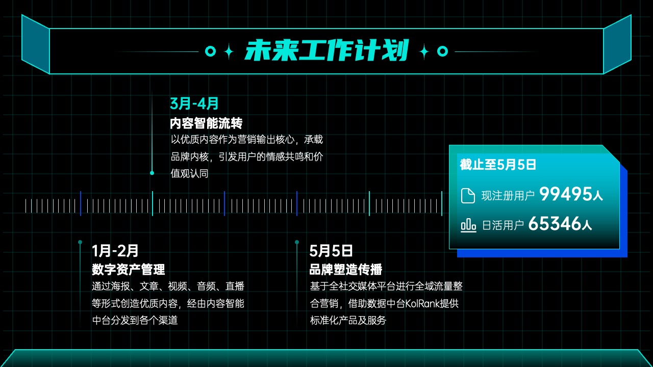 PPT模板  科技酷炫总结汇报PPT模板免费下载