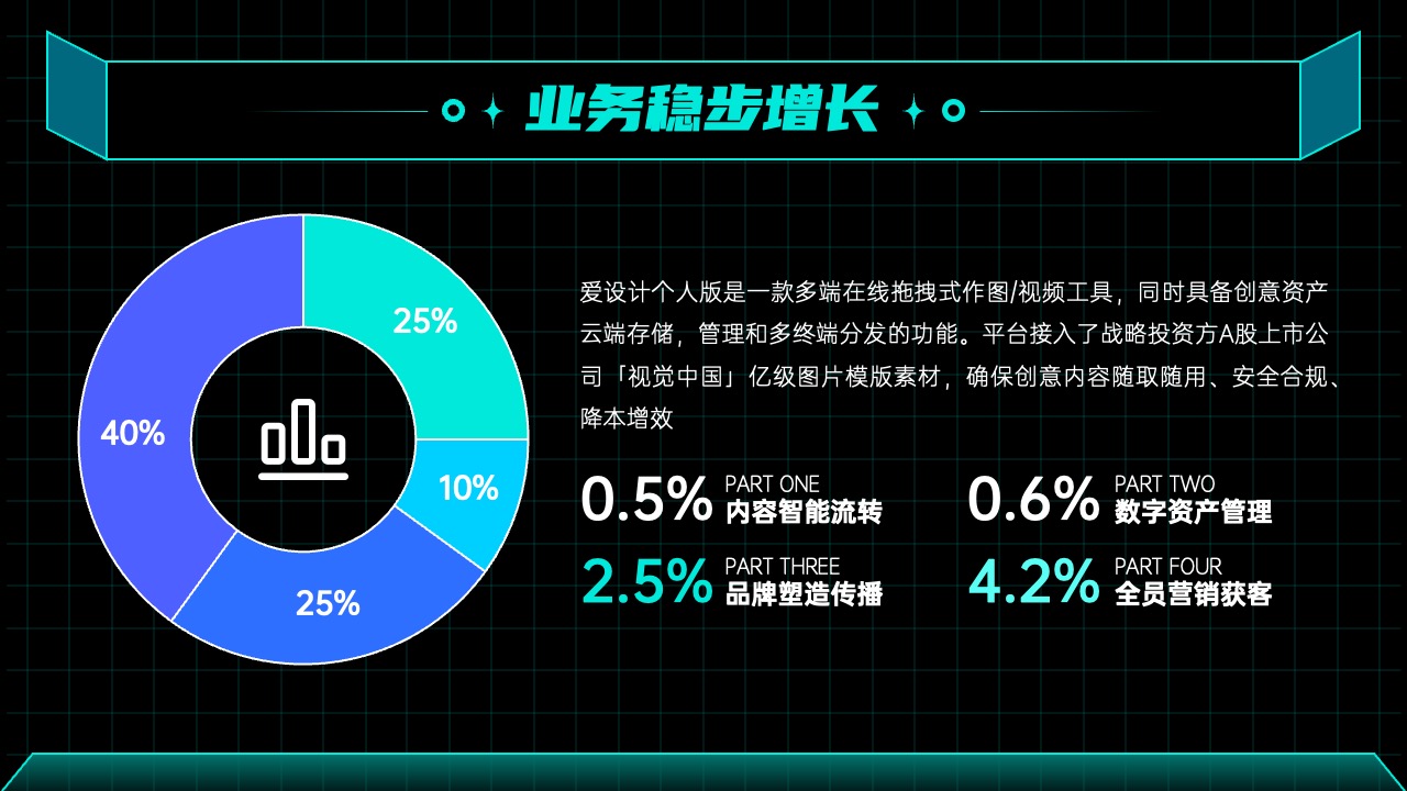 PPT模板  科技酷炫总结汇报PPT模板免费下载