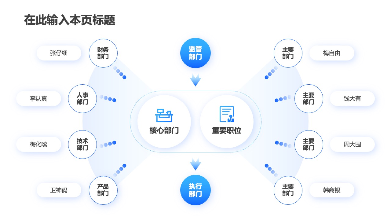 PPT架构 PPT模板  59页高端互联网PPT设计逻辑版式大全PPT模板免费下载-互联网蓝