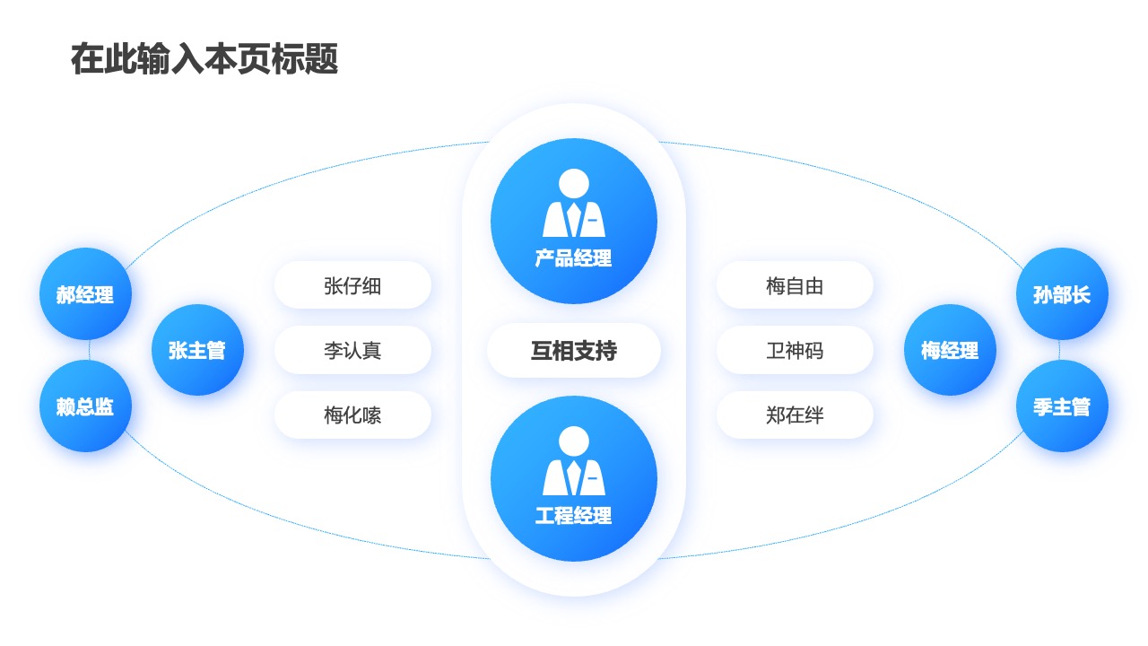 PPT架构 PPT模板  59页高端互联网PPT设计逻辑版式大全PPT模板免费下载-互联网蓝
