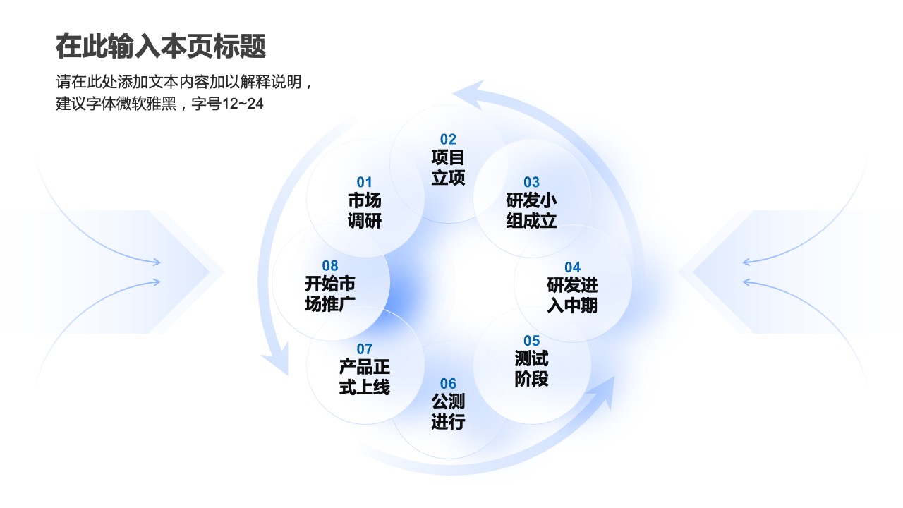 PPT架构 PPT模板  59页高端互联网PPT设计逻辑版式大全PPT模板免费下载-互联网蓝