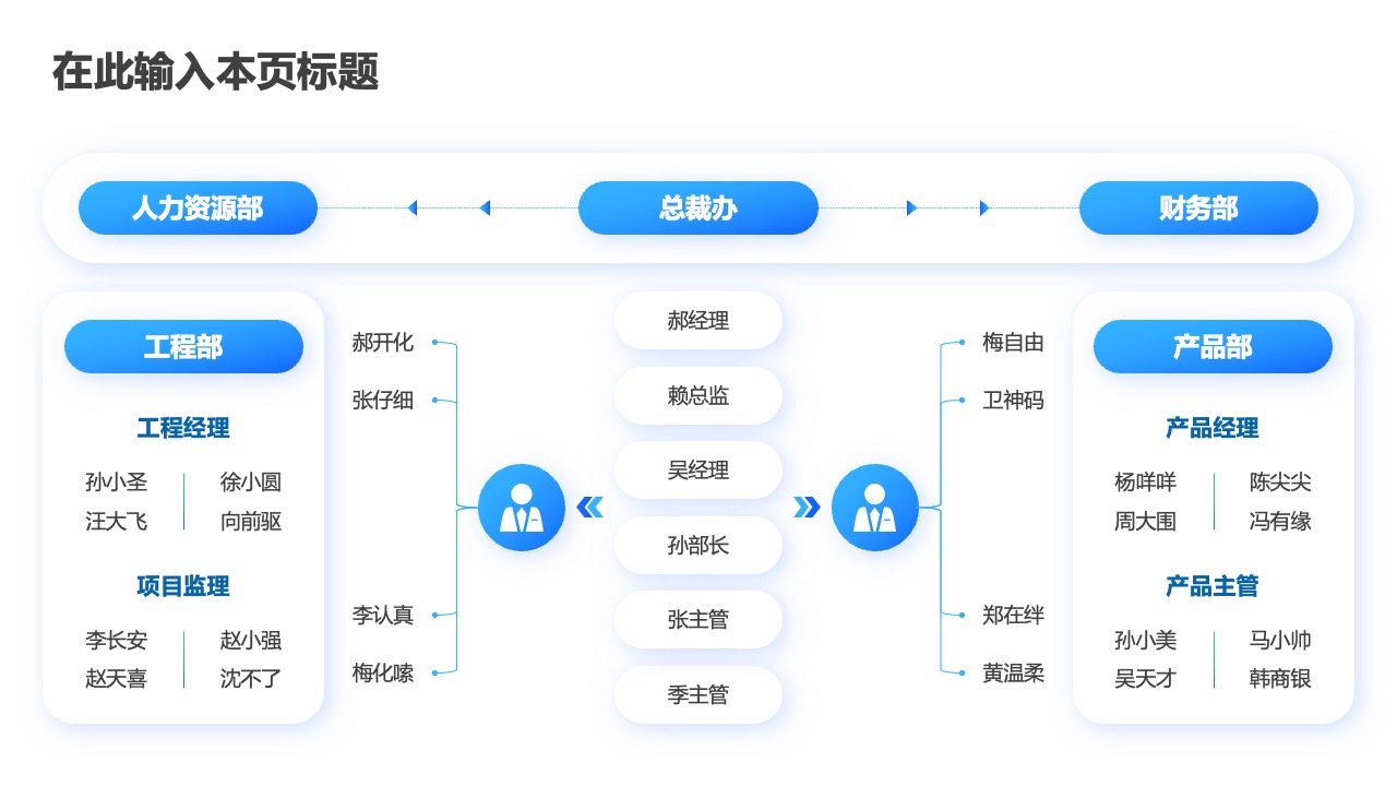 PPT架构 PPT模板  59页高端互联网PPT设计逻辑版式大全PPT模板免费下载-互联网蓝