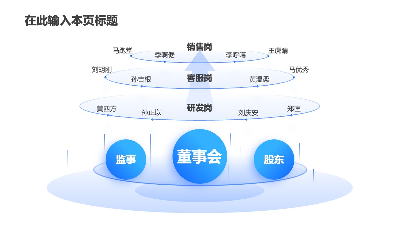 PPT架构 PPT模板  59页高端互联网PPT设计逻辑版式大全PPT模板免费下载-互联网蓝