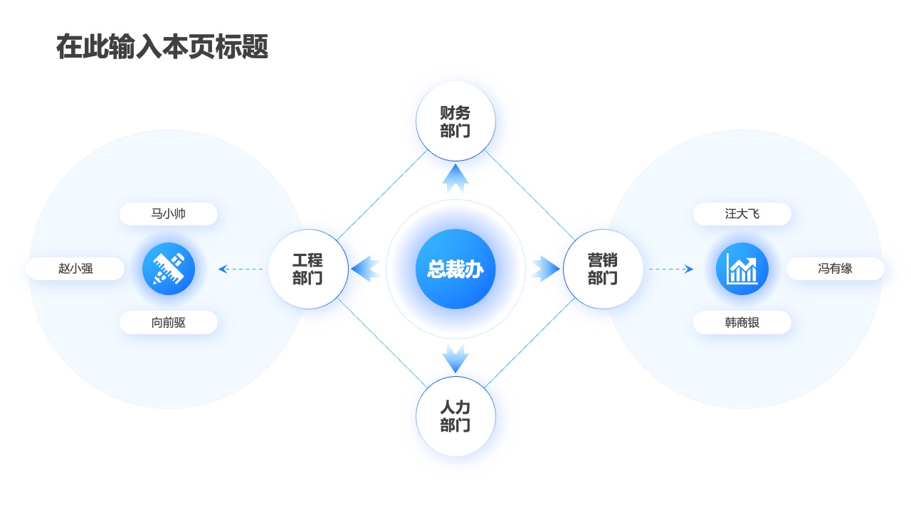 PPT架构 PPT模板  59页高端互联网PPT设计逻辑版式大全PPT模板免费下载-互联网蓝