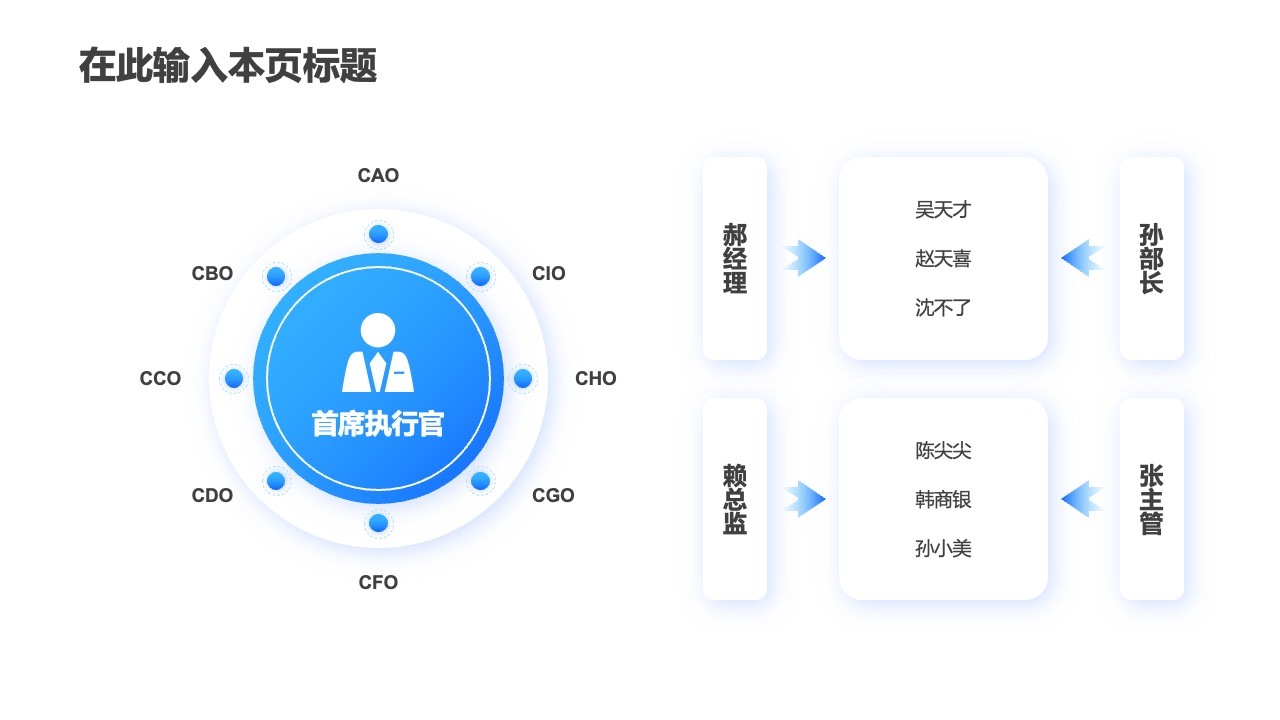 PPT架构 PPT模板  59页高端互联网PPT设计逻辑版式大全PPT模板免费下载-互联网蓝