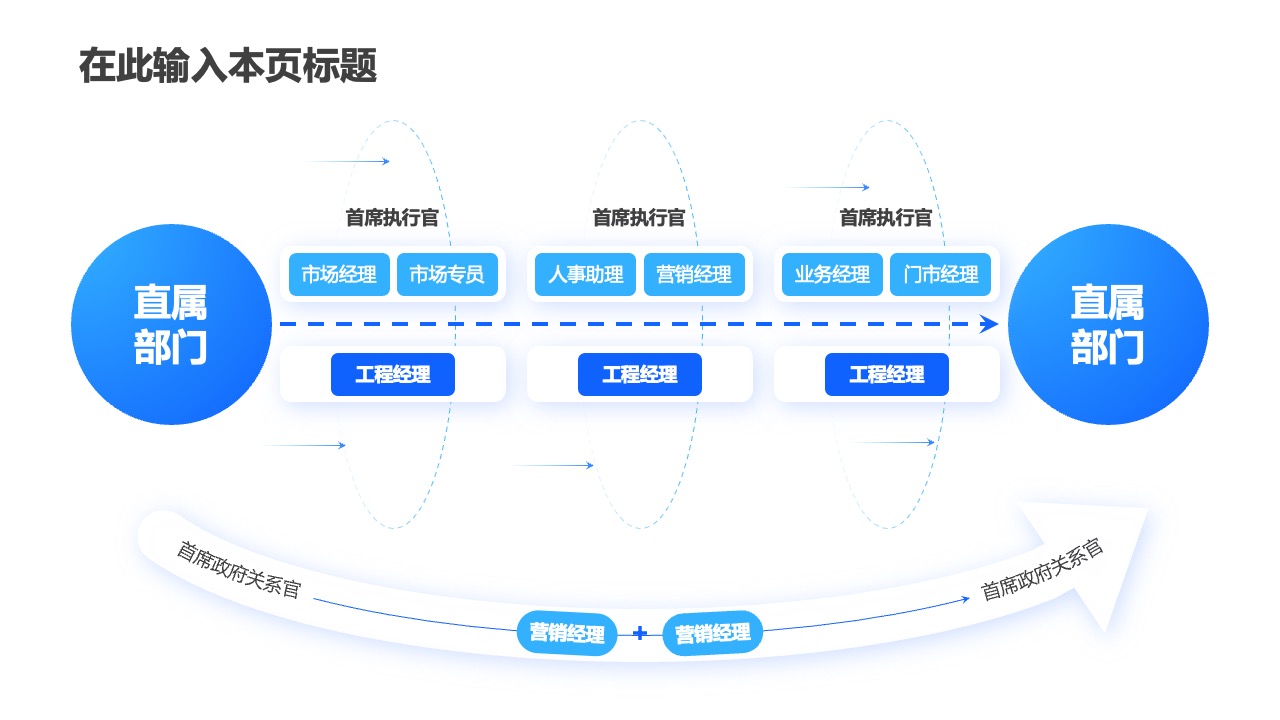 PPT架构 PPT模板  59页高端互联网PPT设计逻辑版式大全PPT模板免费下载-互联网蓝