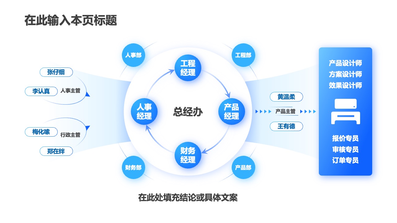 PPT架构 PPT模板  59页高端互联网PPT设计逻辑版式大全PPT模板免费下载-互联网蓝