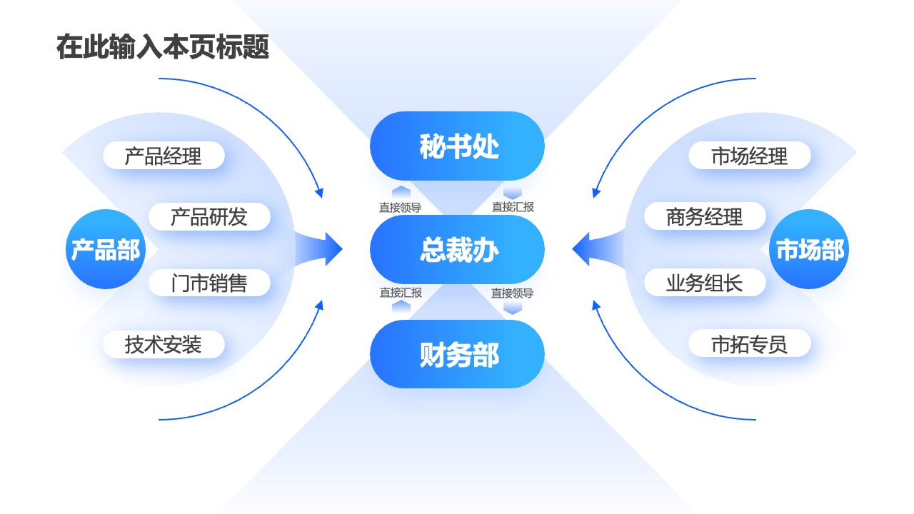 PPT架构 PPT模板  59页高端互联网PPT设计逻辑版式大全PPT模板免费下载-互联网蓝