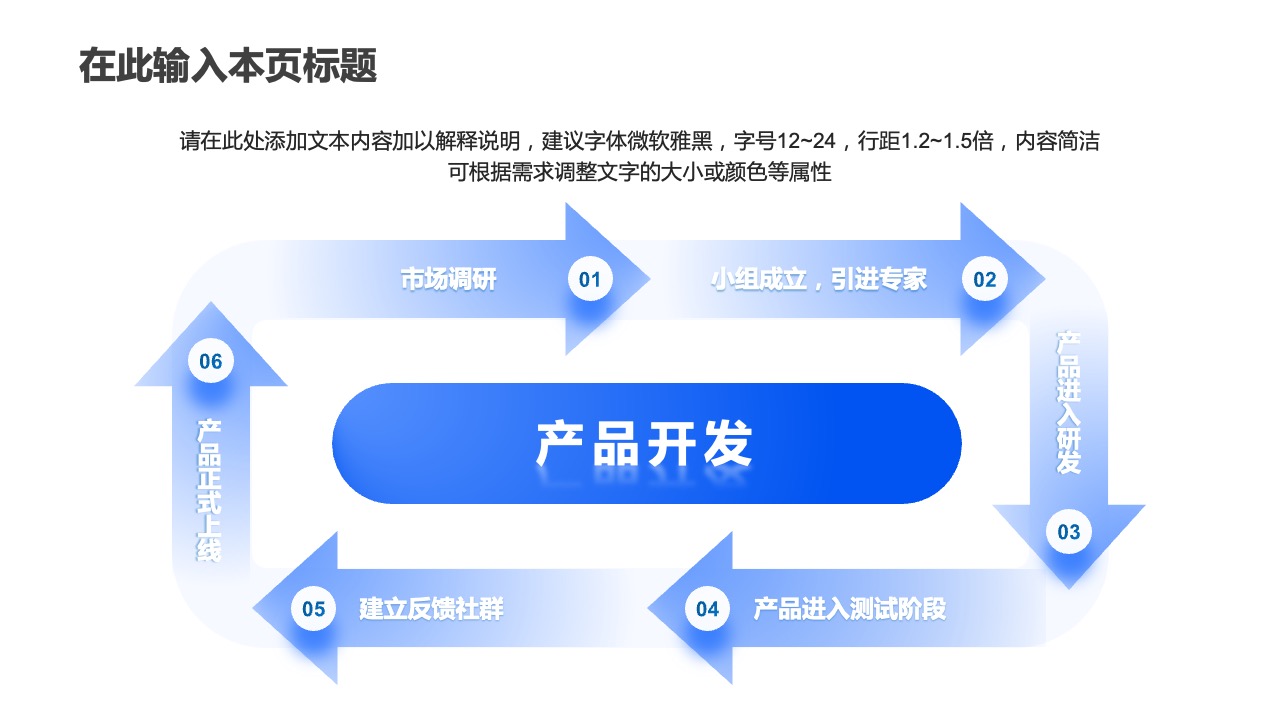 PPT架构 PPT模板  59页高端互联网PPT设计逻辑版式大全PPT模板免费下载-互联网蓝