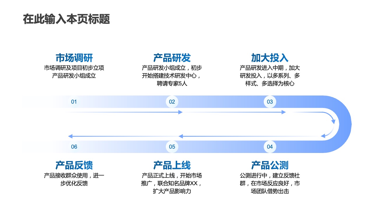 PPT架构 PPT模板  59页高端互联网PPT设计逻辑版式大全PPT模板免费下载-互联网蓝
