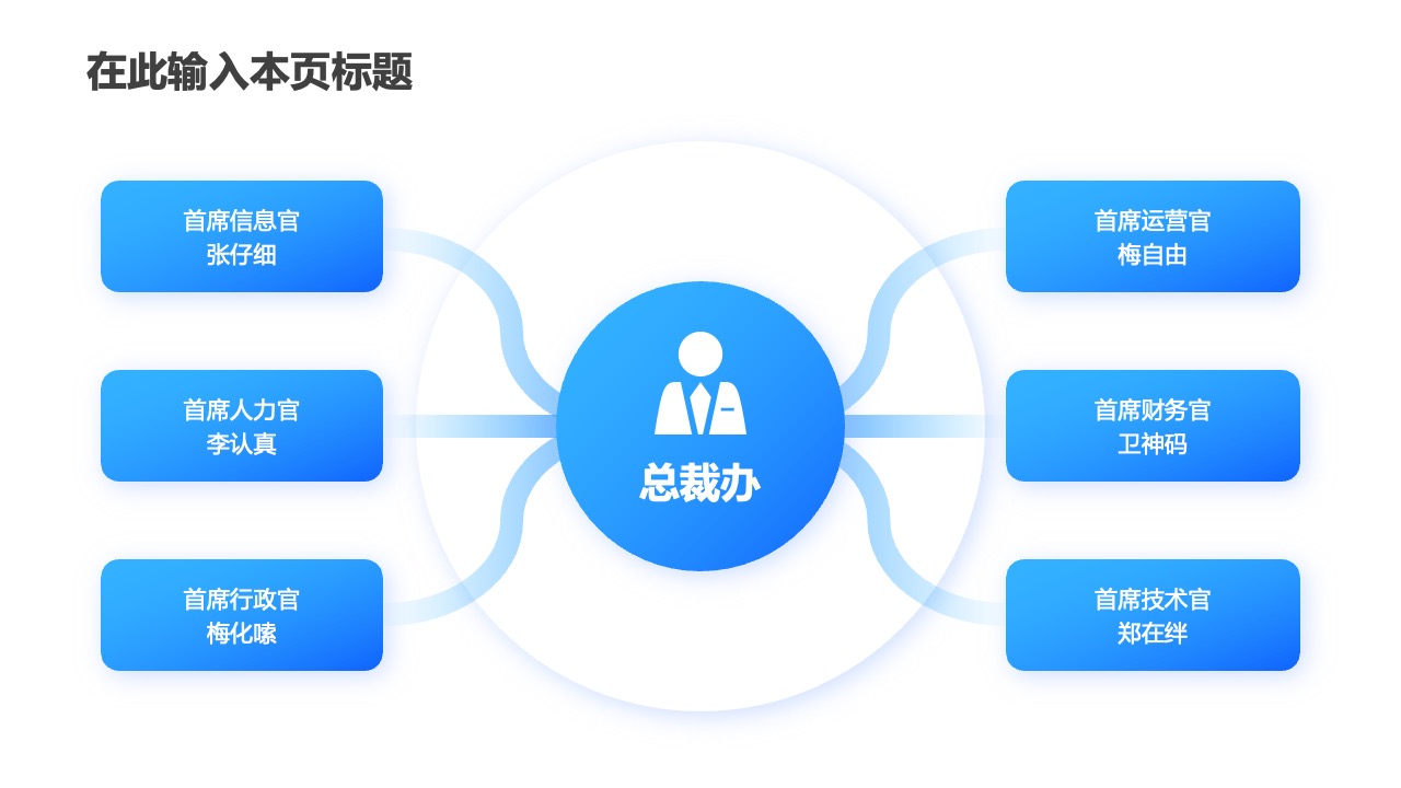 PPT架构 PPT模板  59页高端互联网PPT设计逻辑版式大全PPT模板免费下载-互联网蓝