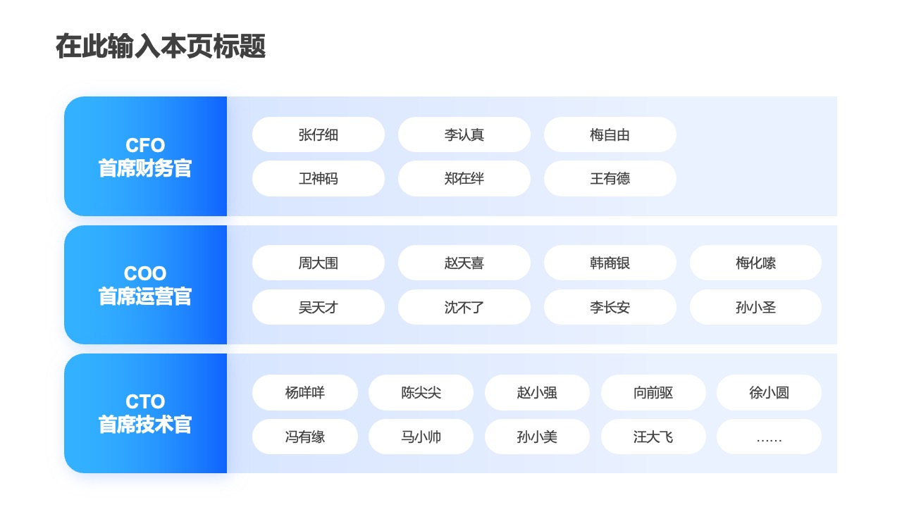 PPT架构 PPT模板  59页高端互联网PPT设计逻辑版式大全PPT模板免费下载-互联网蓝
