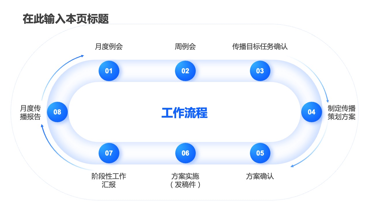PPT架构 PPT模板  59页高端互联网PPT设计逻辑版式大全PPT模板免费下载-互联网蓝
