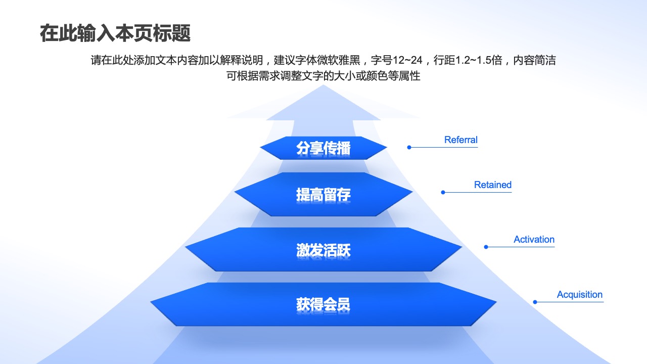 PPT架构 PPT模板  59页高端互联网PPT设计逻辑版式大全PPT模板免费下载-互联网蓝