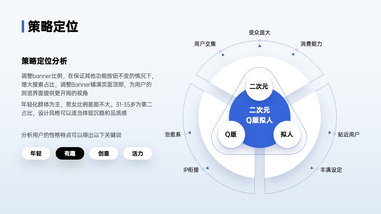 PPT架构 PPT模板  80页互联网逻辑图表PPT模板免费下载