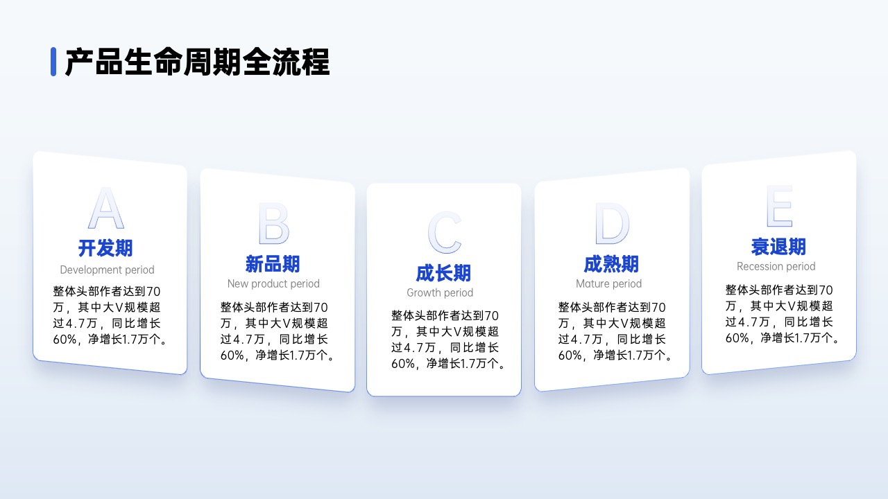 PPT架构 PPT模板  80页互联网逻辑图表PPT模板免费下载