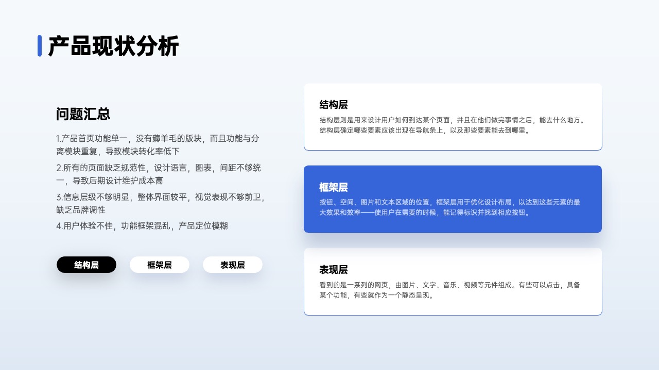 PPT架构 PPT模板  80页互联网逻辑图表PPT模板免费下载