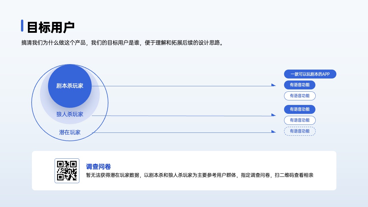 PPT架构 PPT模板  80页互联网逻辑图表PPT模板免费下载