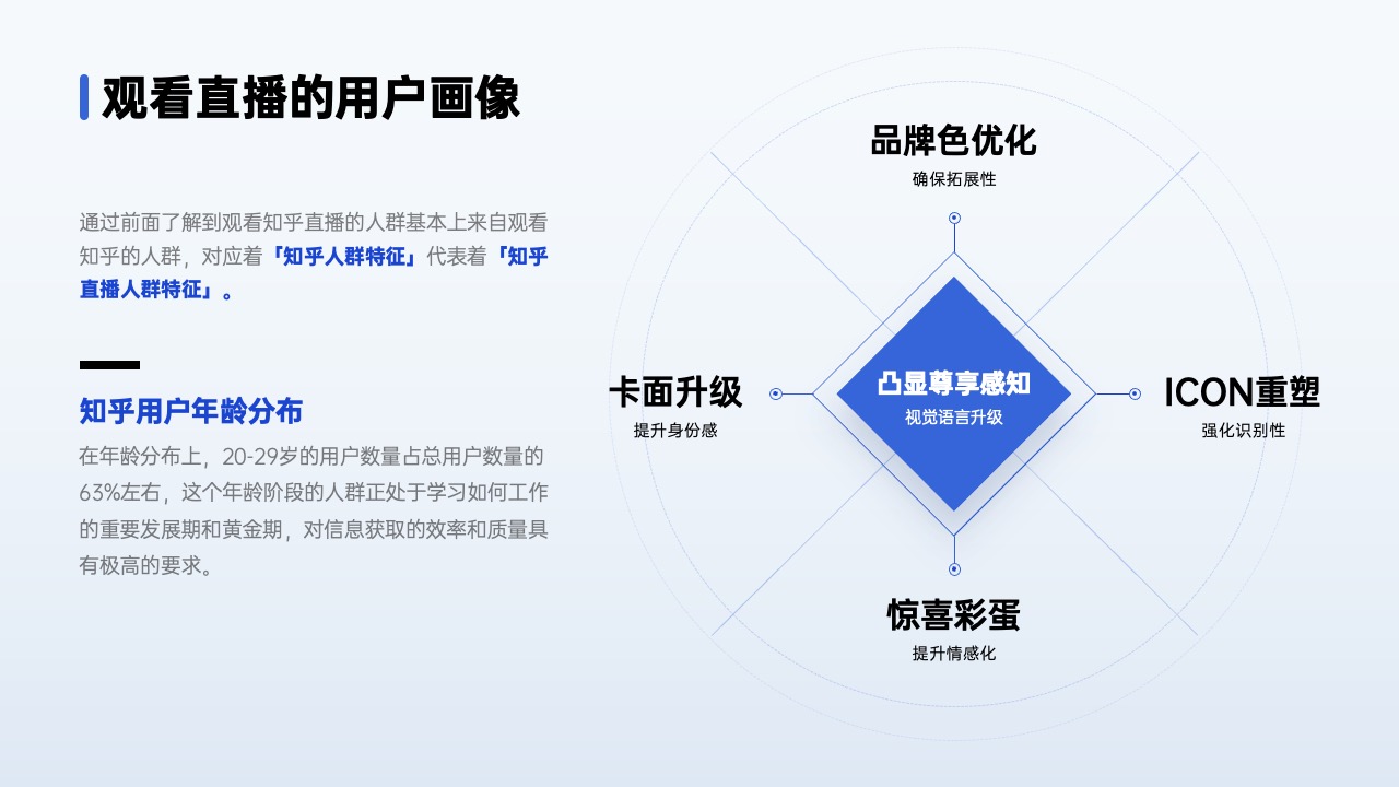 PPT架构 PPT模板  80页互联网逻辑图表PPT模板免费下载