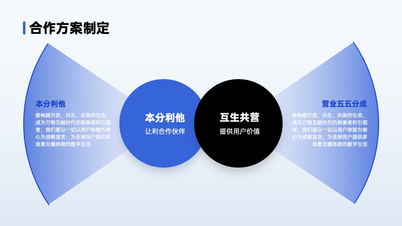 PPT架构 PPT模板  80页互联网逻辑图表PPT模板免费下载