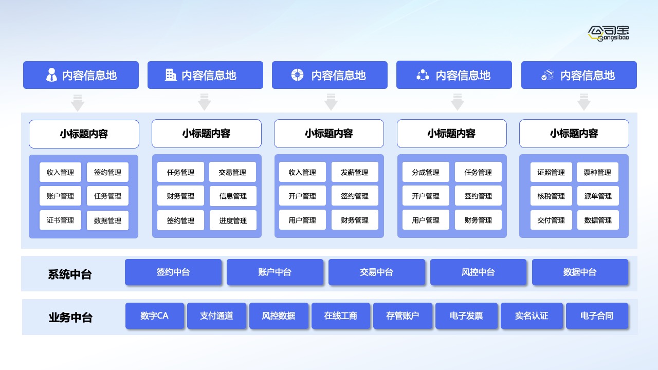 PPT模板  商务风公司介绍PPT模板免费下载