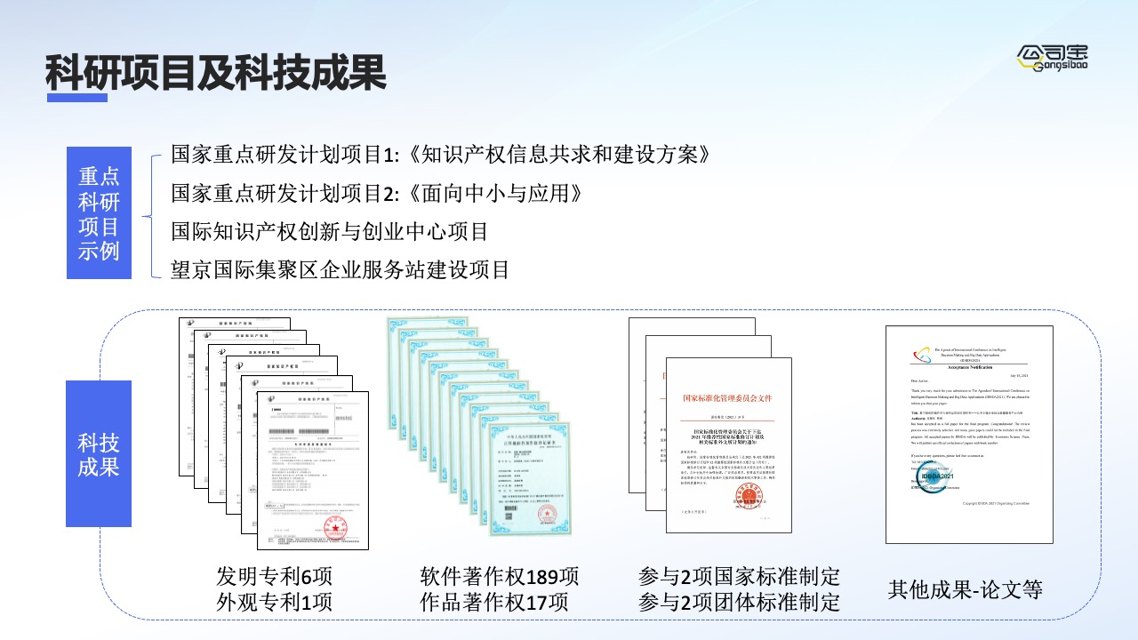 PPT模板  商务风公司介绍PPT模板免费下载