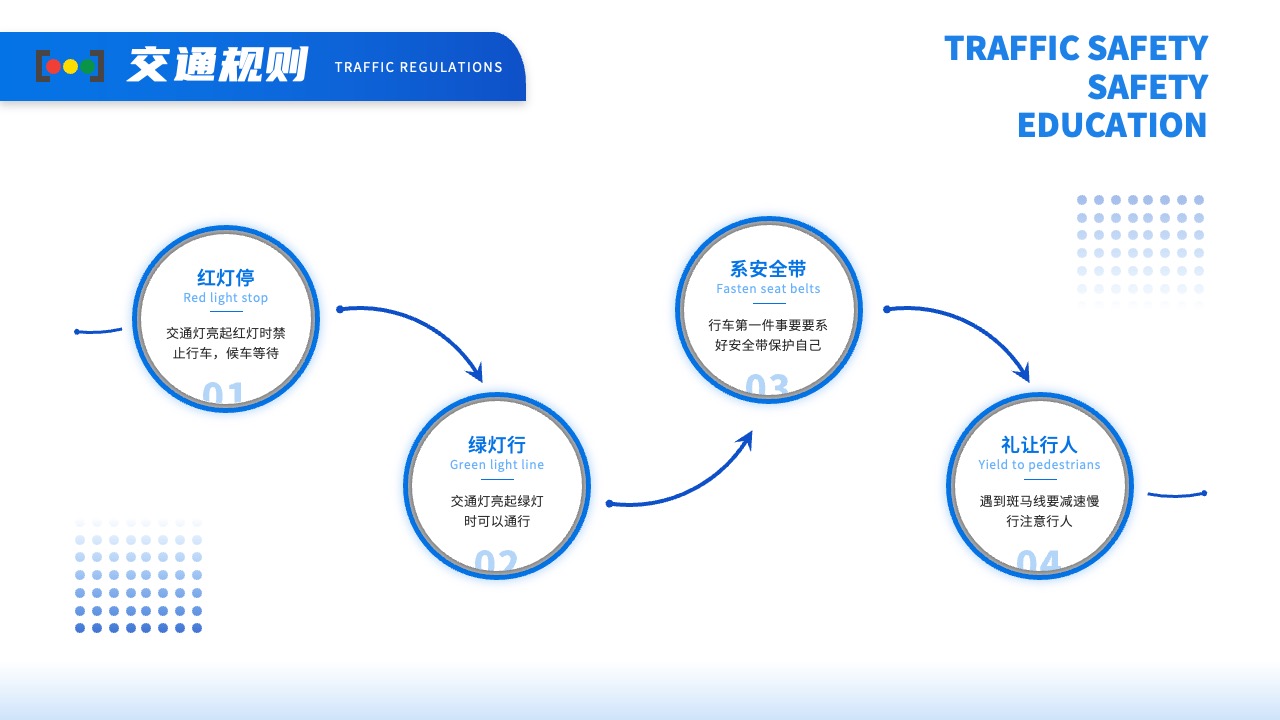 PPT模板  蓝色商务安全教育PPT模板免费下载