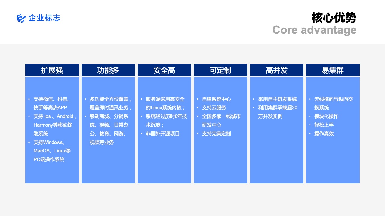 PPT模板  26页蓝色商务投资计划PPT模板免费下载