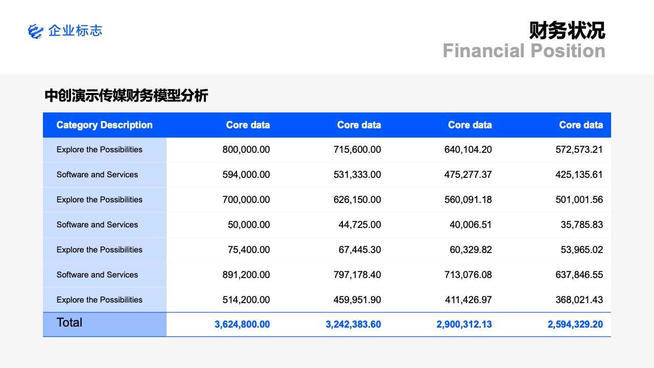 PPT模板  26页蓝色商务投资计划PPT模板免费下载
