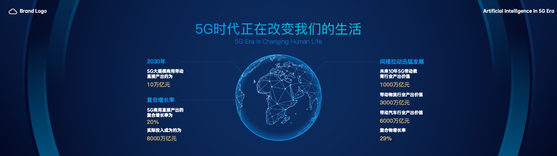 PPT宽屏  5G人工智能城市工业互联网PPT模板免费下载