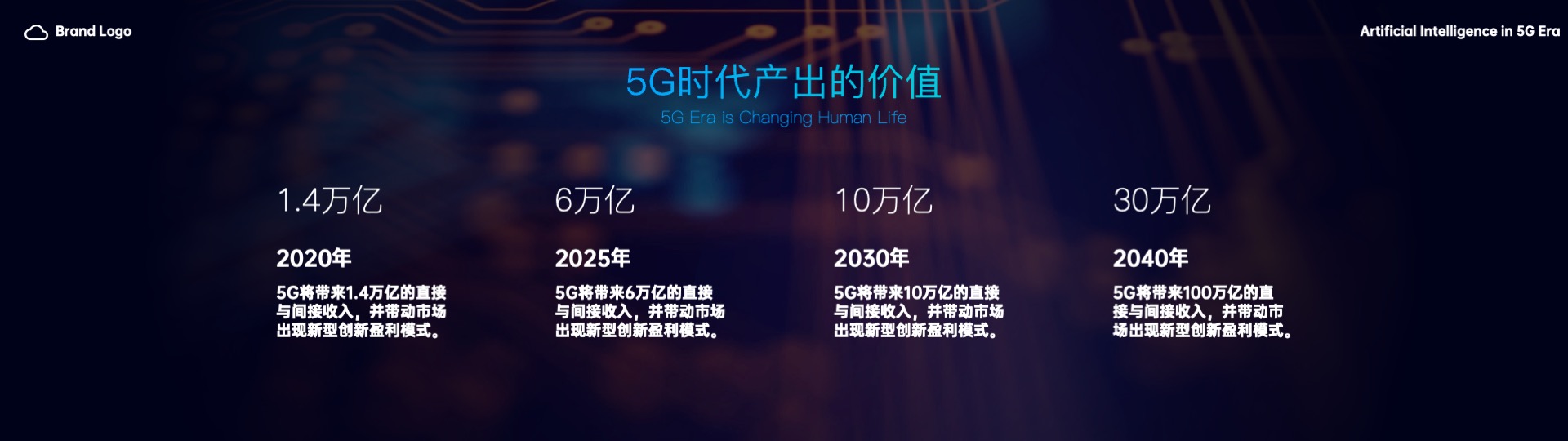 PPT宽屏  5G人工智能城市工业互联网PPT模板免费下载