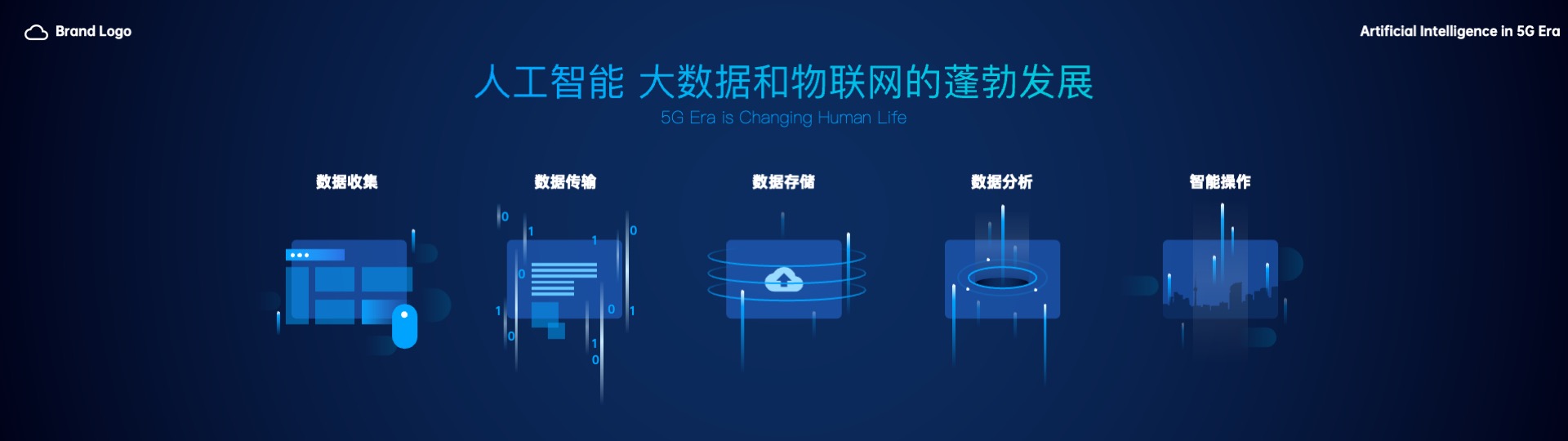 PPT宽屏  5G人工智能城市工业互联网PPT模板免费下载