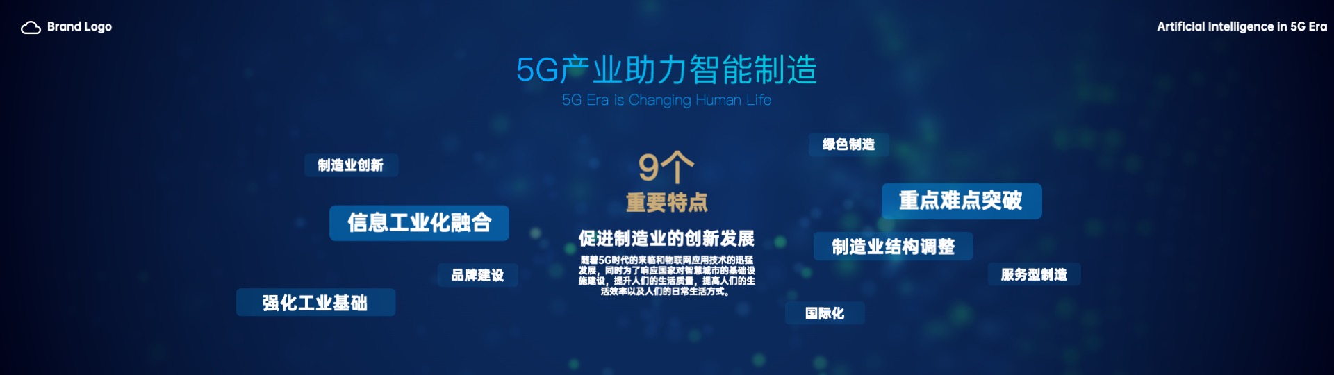 PPT宽屏  5G人工智能城市工业互联网PPT模板免费下载