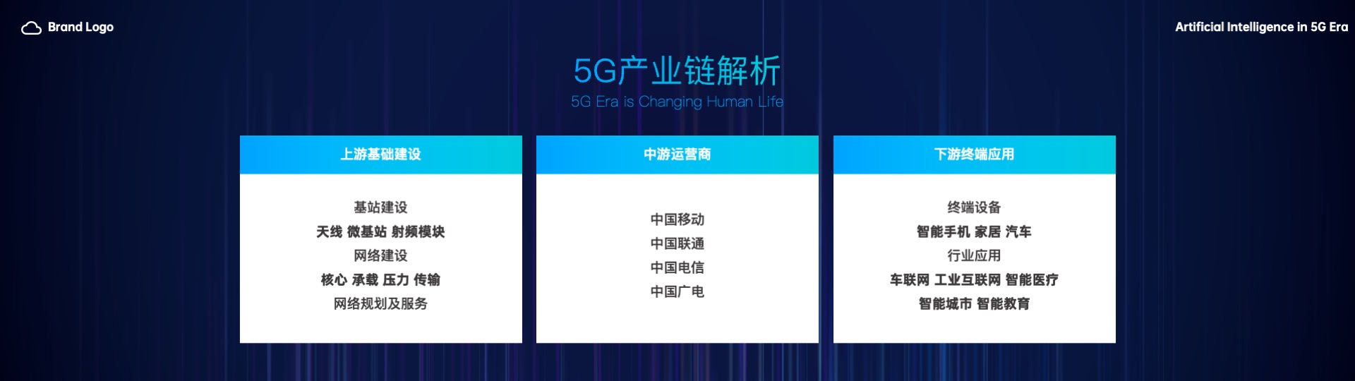 PPT宽屏  5G人工智能城市工业互联网PPT模板免费下载