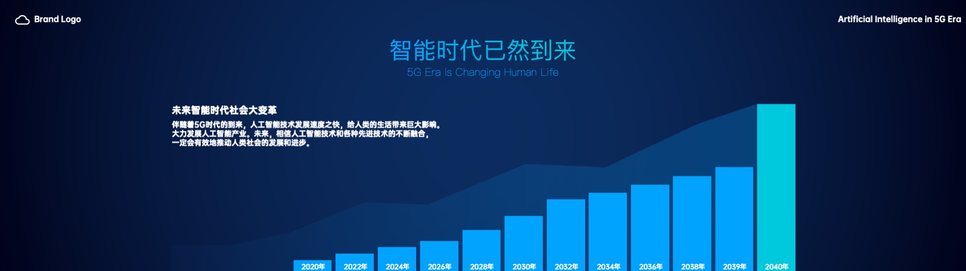 PPT宽屏  5G人工智能城市工业互联网PPT模板免费下载