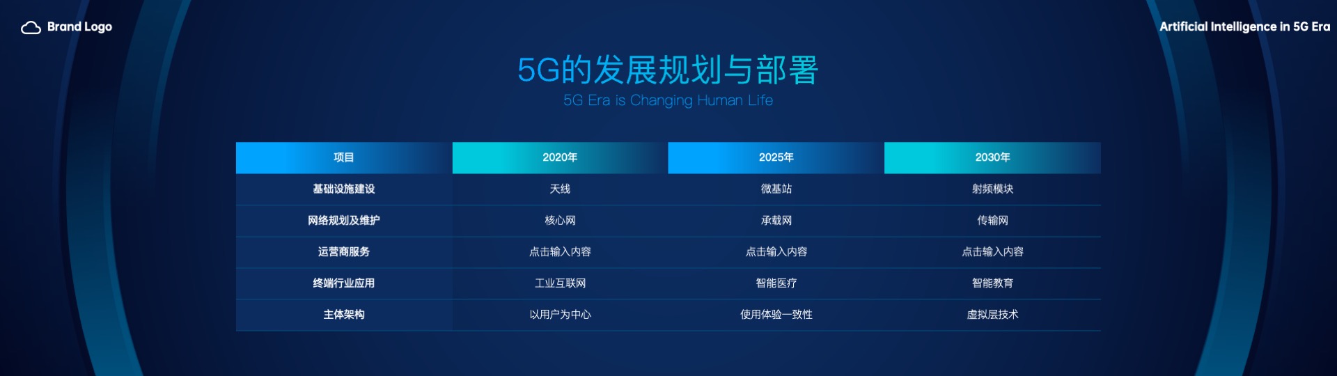 PPT宽屏  5G人工智能城市工业互联网PPT模板免费下载