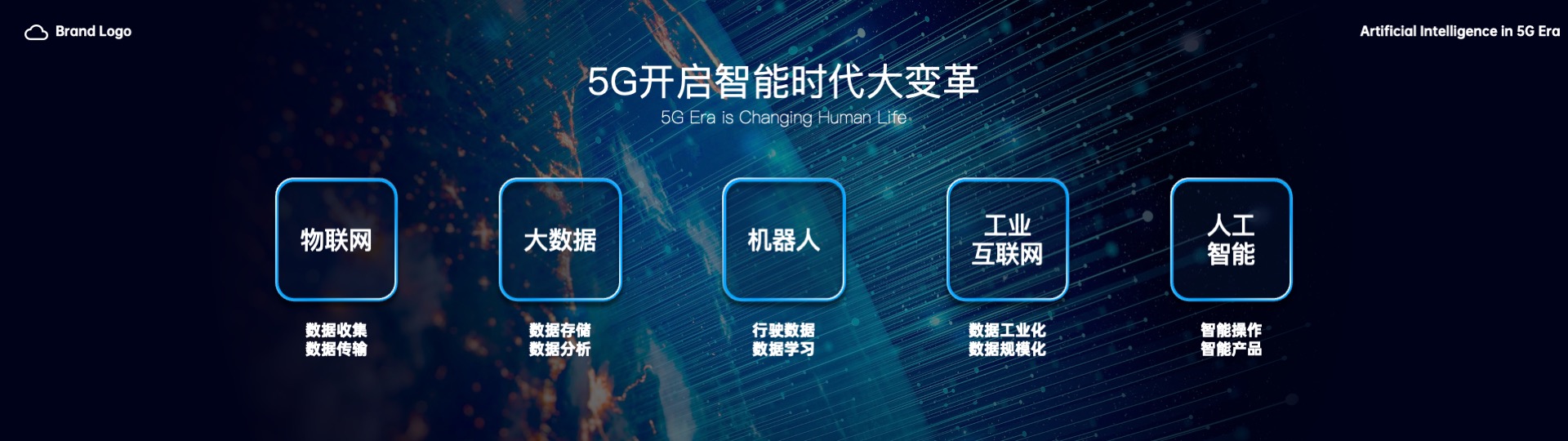 PPT宽屏  5G人工智能城市工业互联网PPT模板免费下载